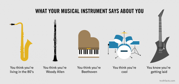 Ko par mūziķiem saka viņu instrumenti.